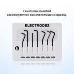 Dental Electrosurge Unit Cutting Unit 7 Electrodes NIB - pairaydental.com