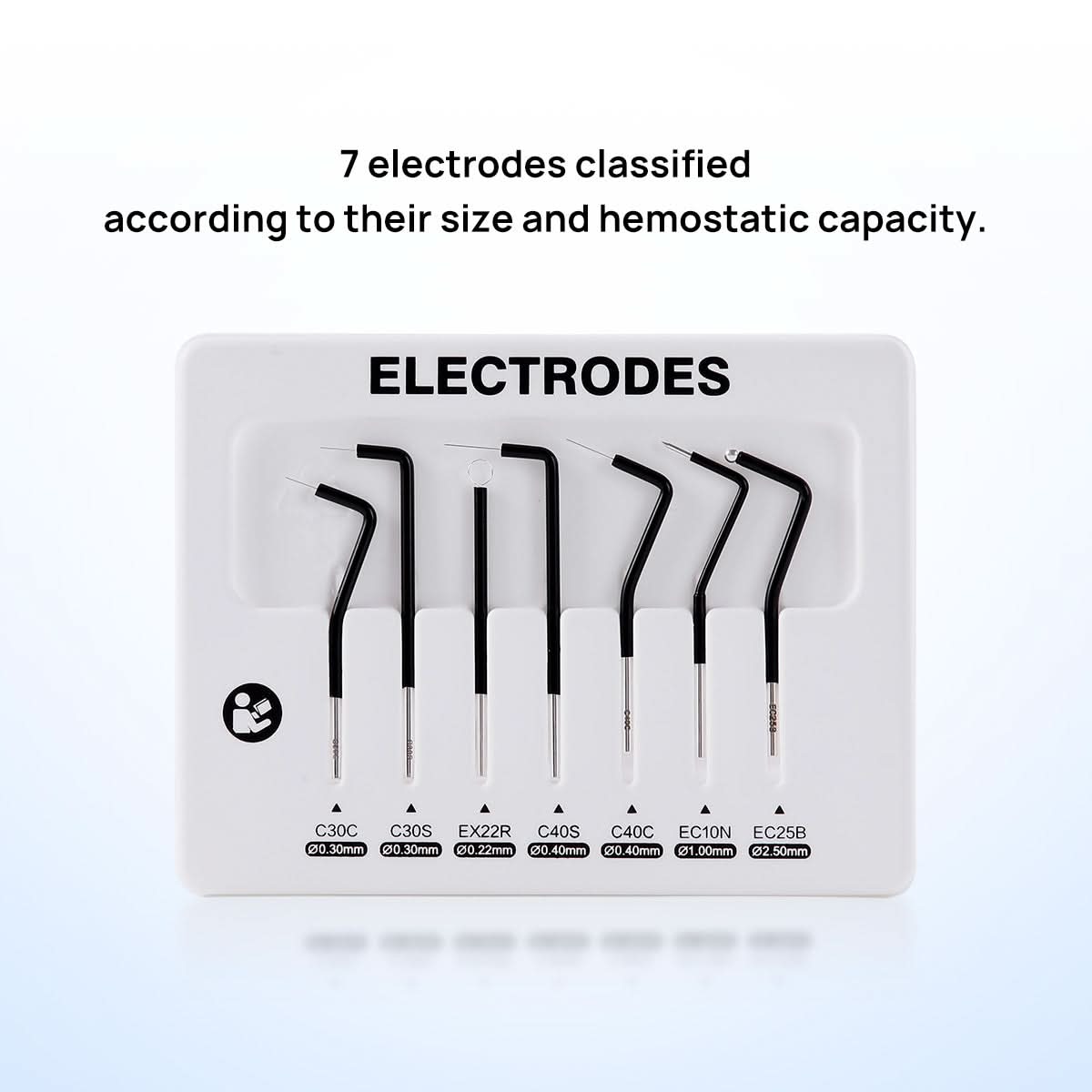 Dental Electrosurge Unit Cutting Unit 7 Electrodes NIB - pairaydental.com