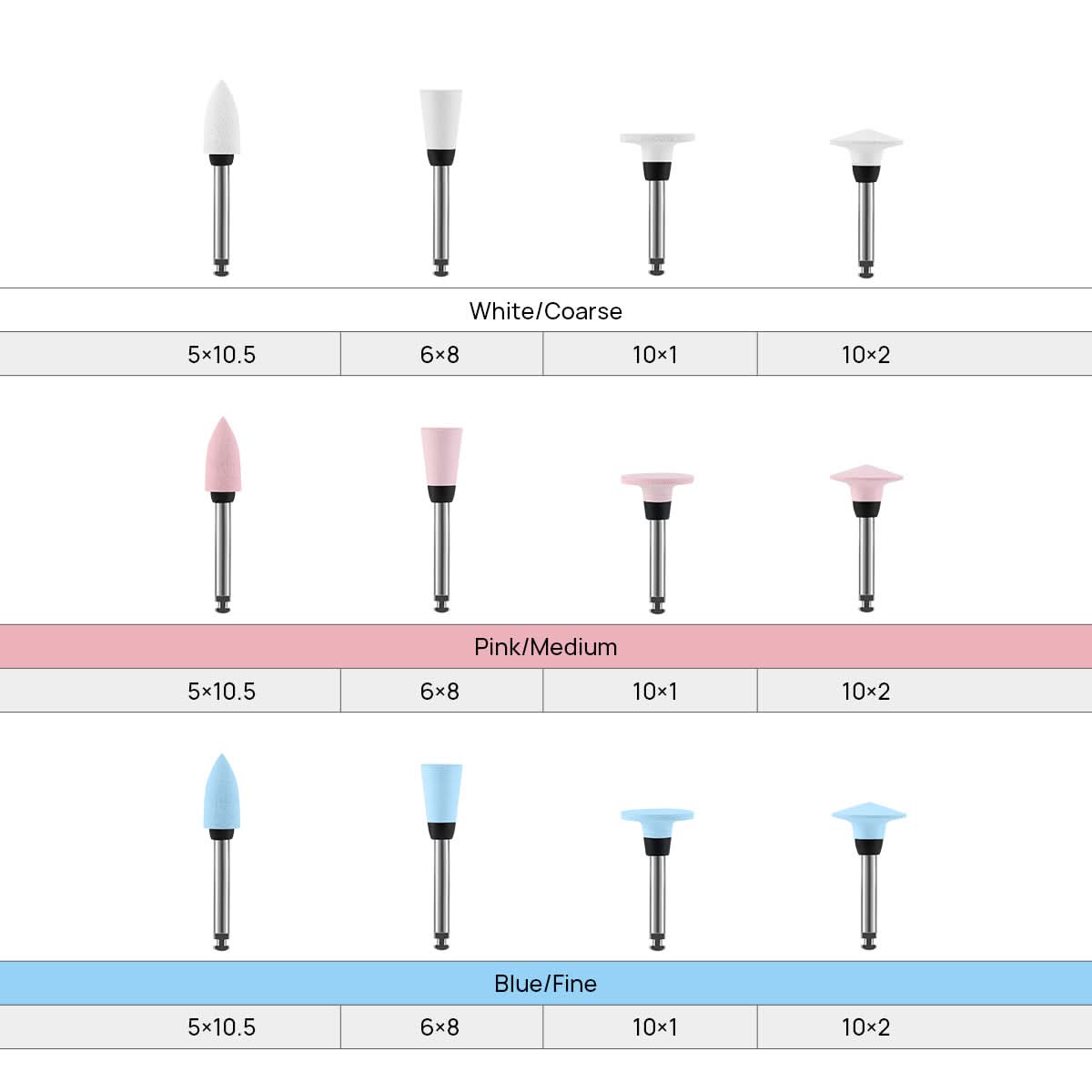 Dental Silicone Polishing Coarse/Medium/Fine 12pcs/Kit - pairaydental.com