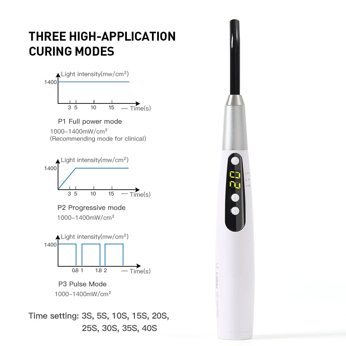 LED Curing Light Wireless 3S Curing 360° Rotating Head 1400 mW/cm² - pairaydental.com