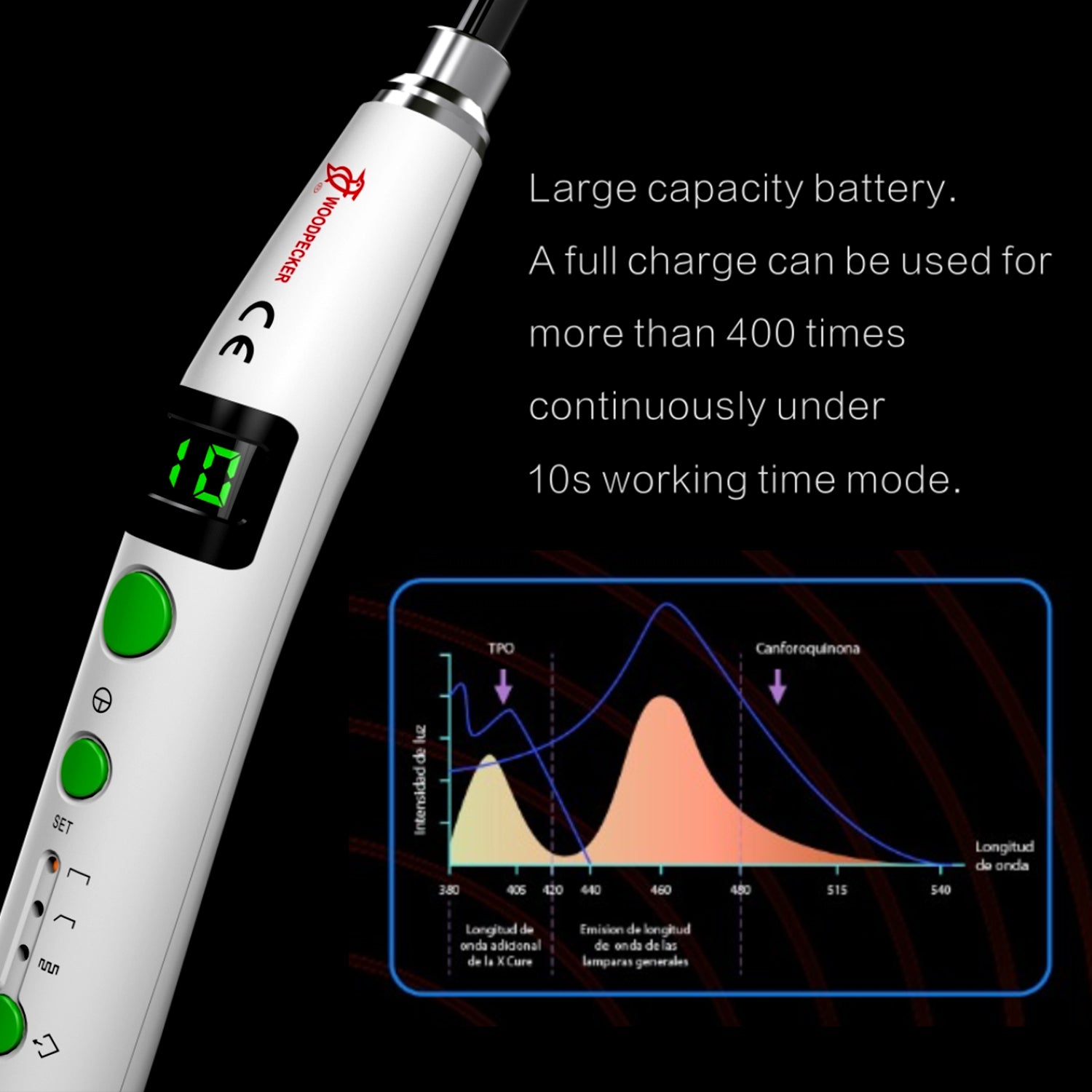 Woodpecker LED C Curing Light Cordless Curing Light Lamp 1200mW/cm2 - pairaydental.com