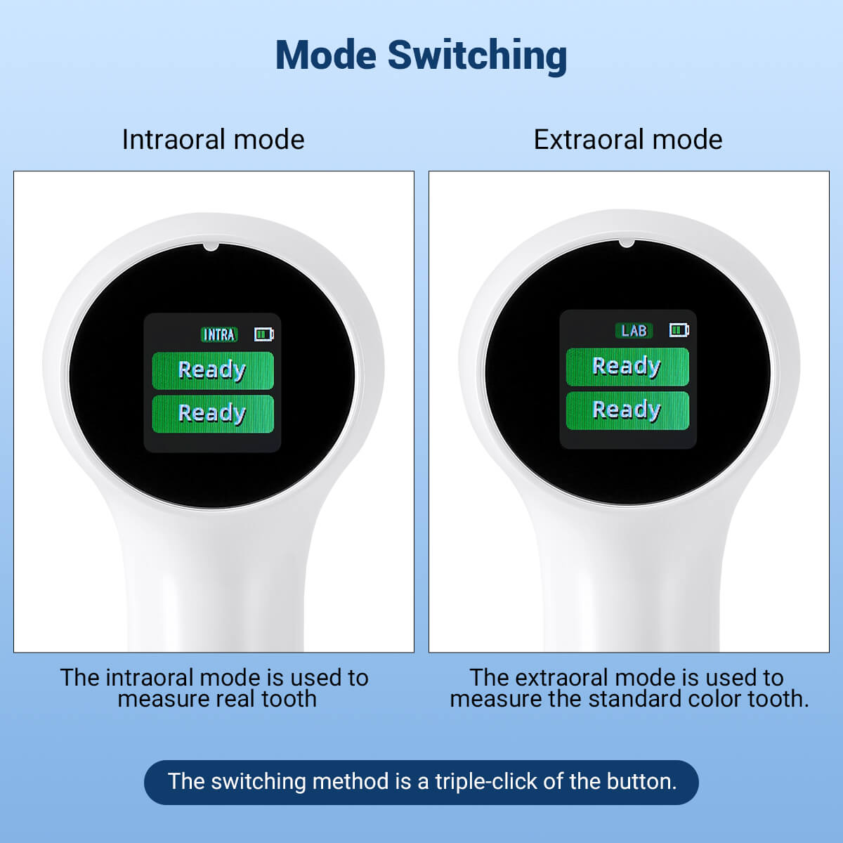 Dental 7th-Gen AI-Powered Dental Color Comparator with LCD Screen - pairaydental.com