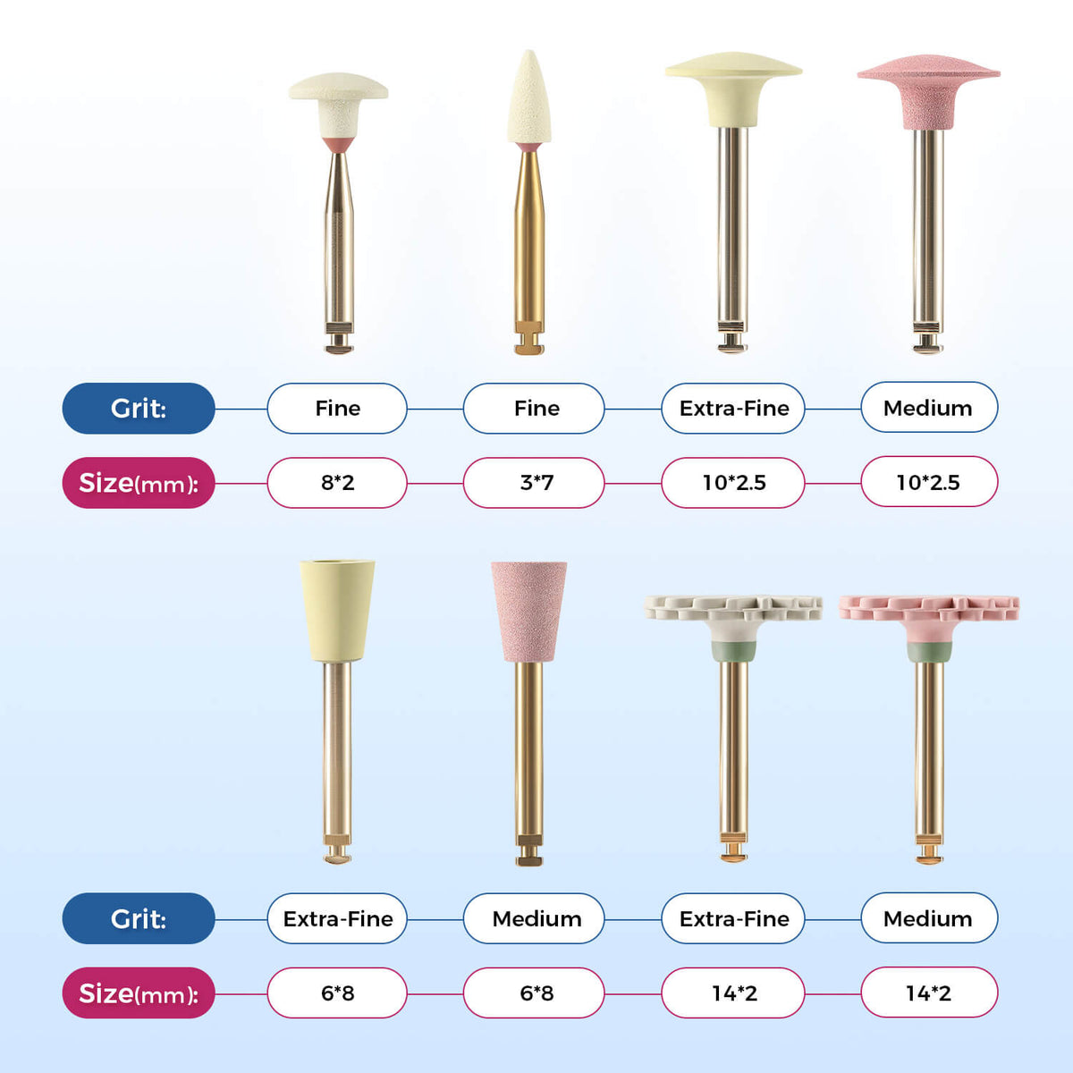 Dental Zirconia Composite Polishing Kit All‑purpose Bur Set RA 2.35mm 8pcs/Kit - pairaydental.com