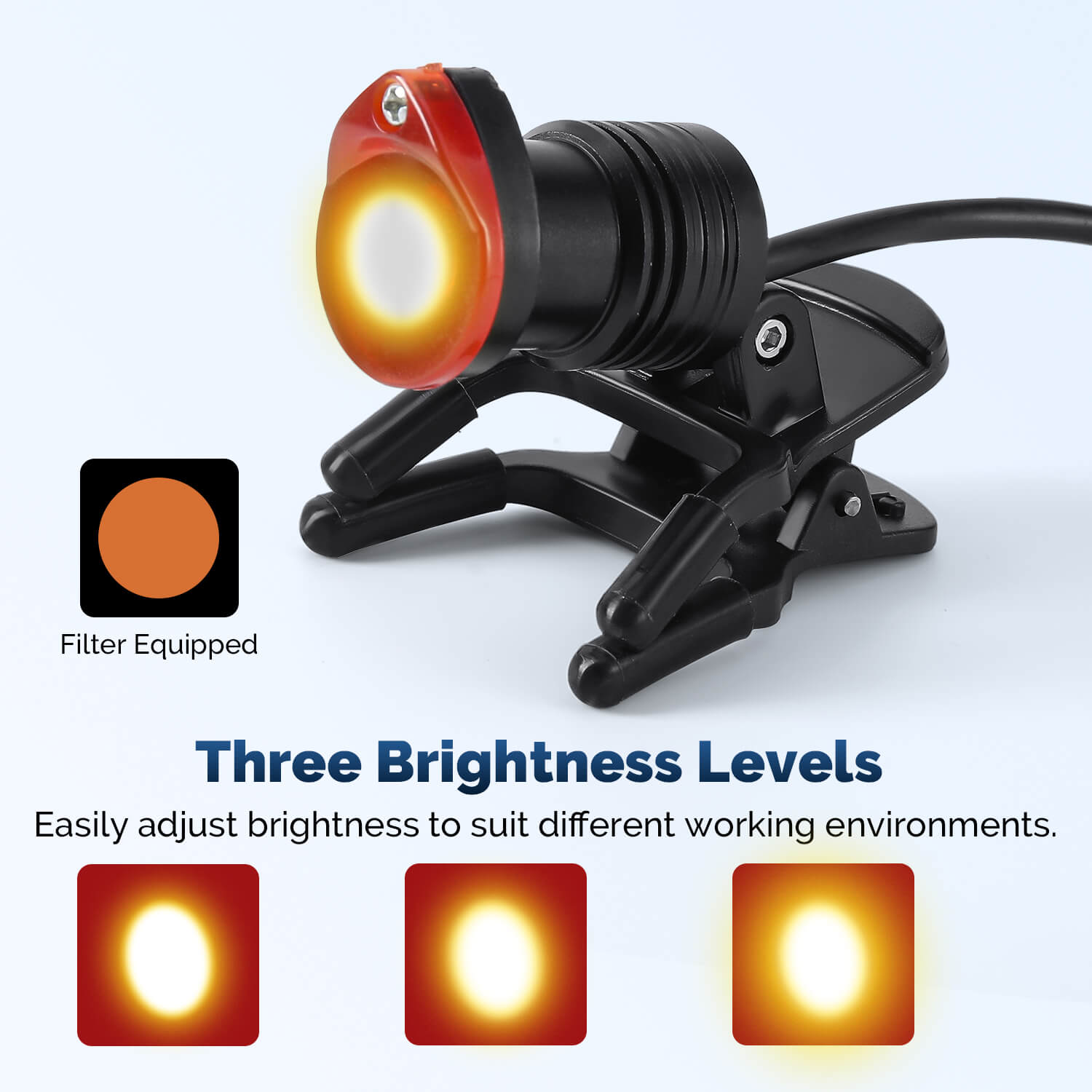 Dental LED Headlight 3W Wired 35,000 Lux 3-Level Brightness Ultralight 2 Mounting Options - pairaydental.com