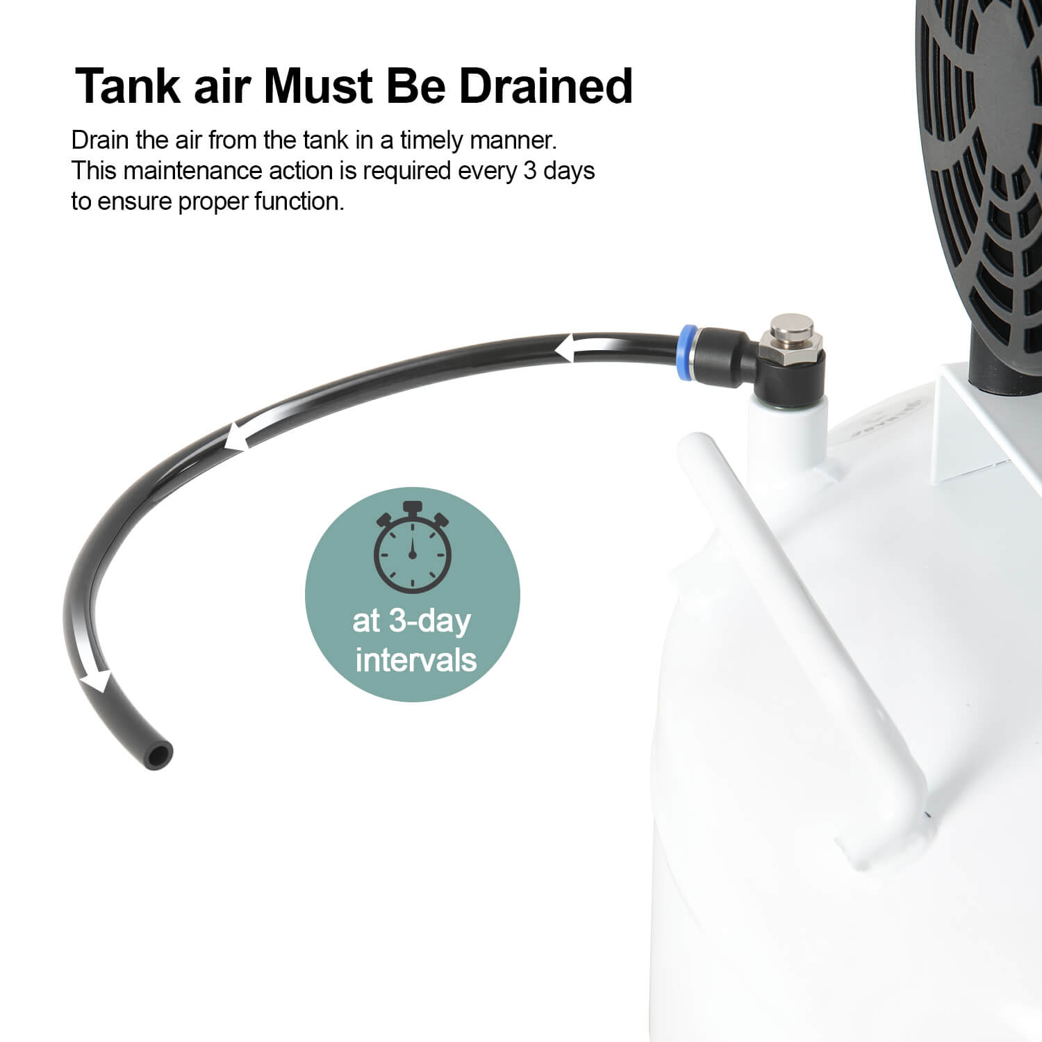 Dental Noiseless Oil-Free Air Compressor Plus Dual-Pressure Display 24L/40L for 1-2 Dental Chair - pairaydental.com