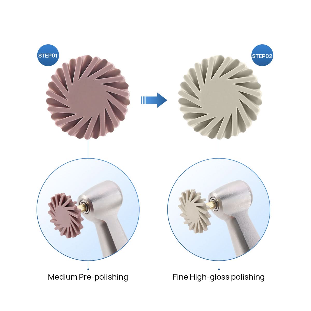 Dental Composite Polishing Wheel Kit Medium/Fine CA 2.35mm 6pcs/Box - pairaydental.com