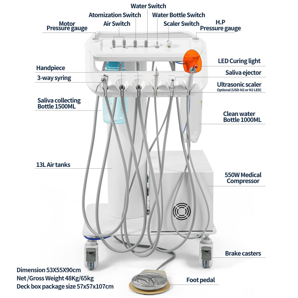 Dental Portable Delivery Unit Cart with Air Compressor Built-in Woodpecker Ultrasonic Scaler & Curing Light - pairaydental.com