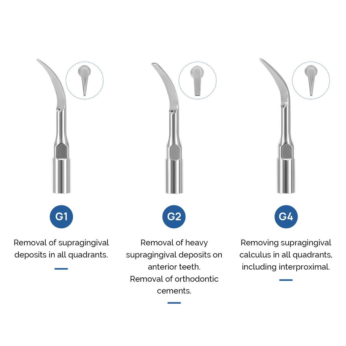 2/4 Holes Dental Air Scaler Handpiece Super Sonic Scaling Handle with 3 Tips (G1,G2,G4) - pairaydental.com