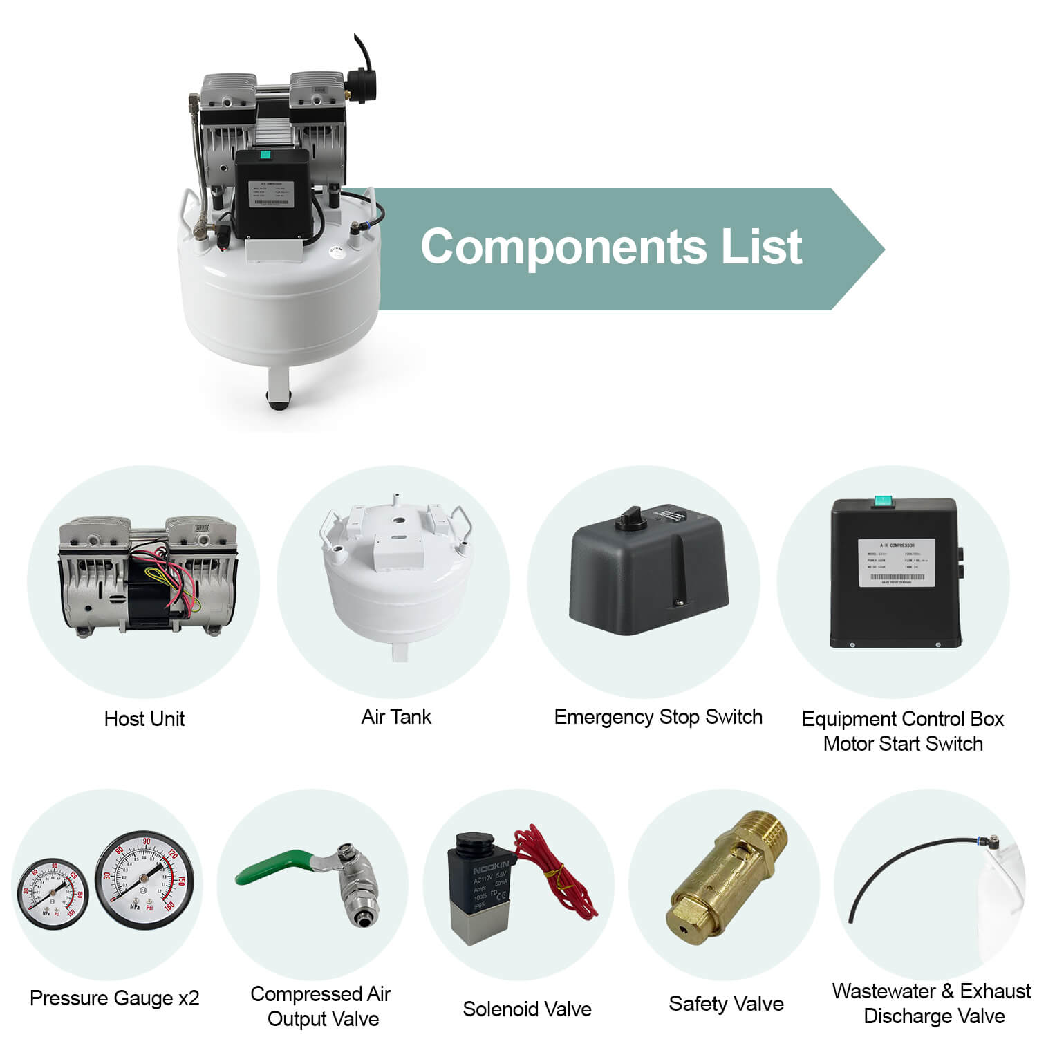 Dental Noiseless Oil-Free Air Compressor Plus Dual-Pressure Display 24L/40L for 1-2 Dental Chair - pairaydental.com
