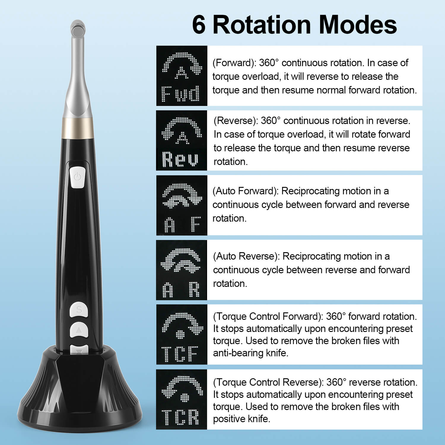 Dental 2-in-1 Wireless Endo Motor With Integrated Apex Locator - pairaydental.com