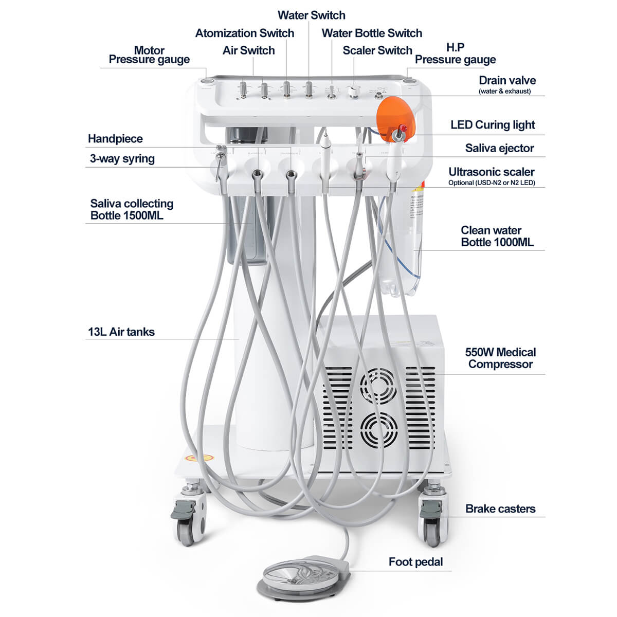 Dental Portable Delivery Unit Cart with Air Compressor Built-in Woodpecker Ultrasonic Scaler & Curing Light - pairaydental.com