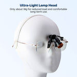 Dental LED Headlight 3W Wired 35,000 Lux 3-Level Brightness Ultralight 2 Mounting Options - pairaydental.com