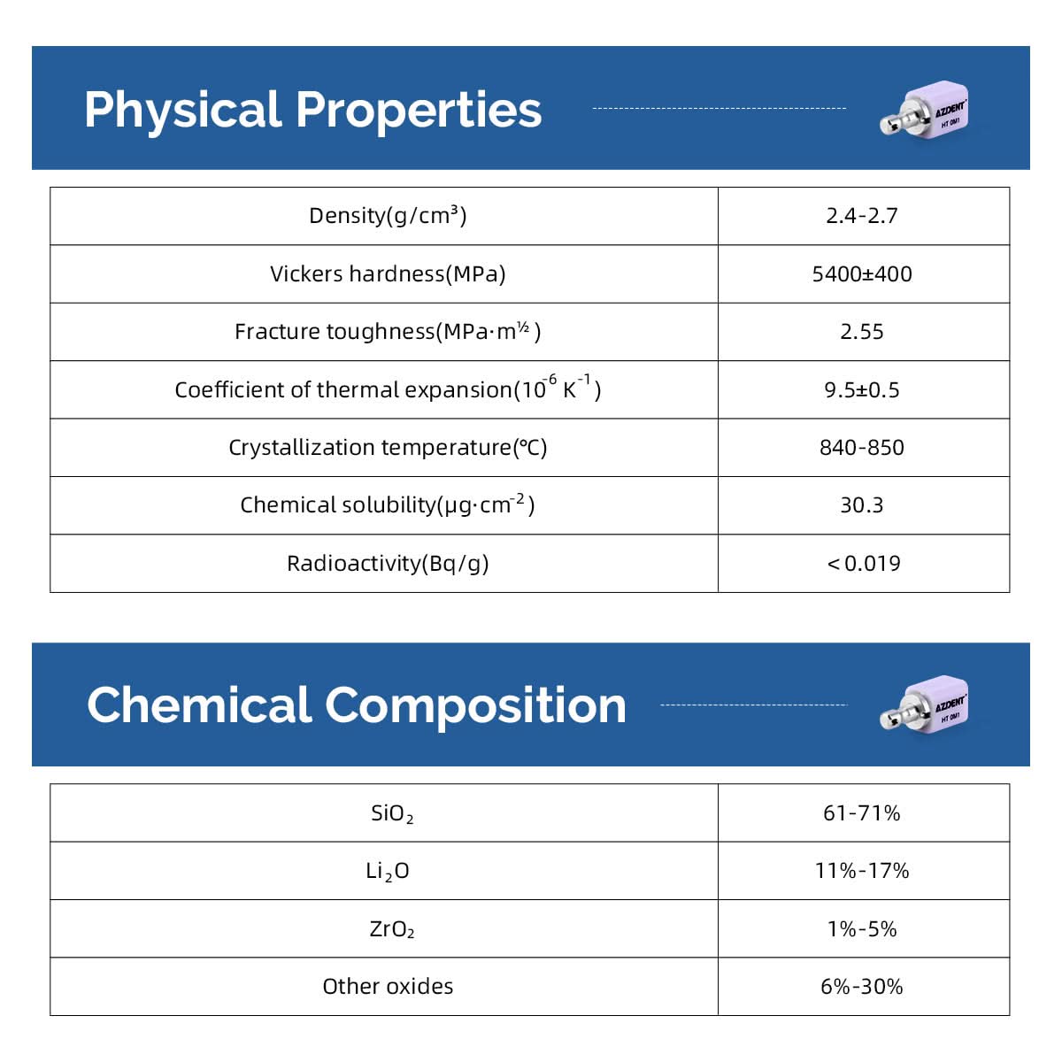 Dental Lab CAD/CAM Lithium Disilicate Glass-Ceramic Block Cerec Emax L