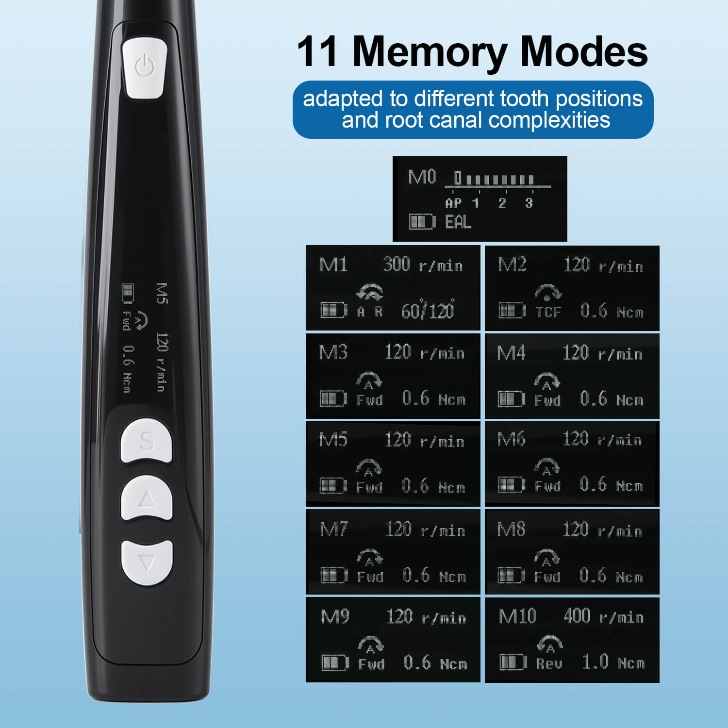 Dental 2-in-1 Wireless Endo Motor With Integrated Apex Locator - pairaydental.com
