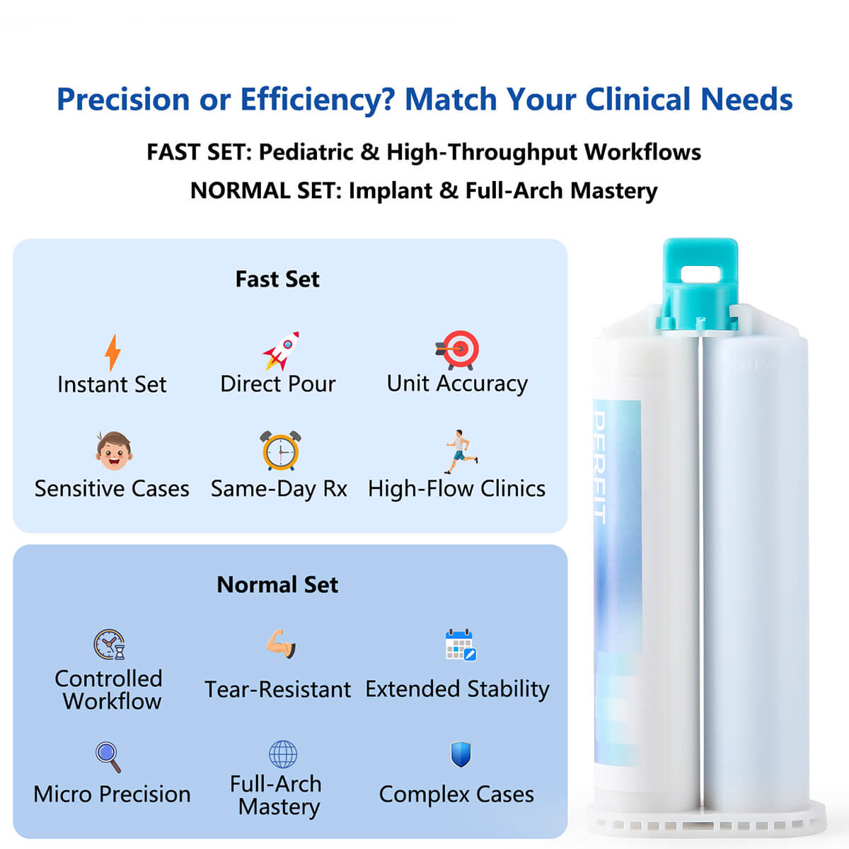 Dental Bite Registration Material Fast Set Mixing Tips 50ML*2 - pairaydental.com