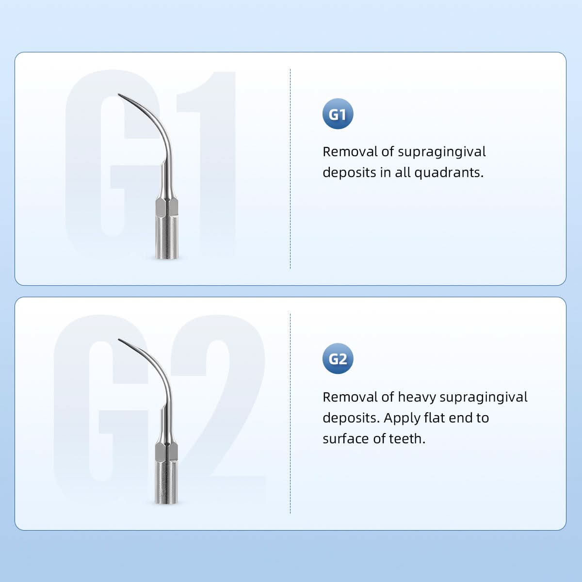 LED Ultrasonic Scaler Handpiece HW-5L with 4 Tips (G1 G2 P1 E1) & Holder Kit - pairaydental.com