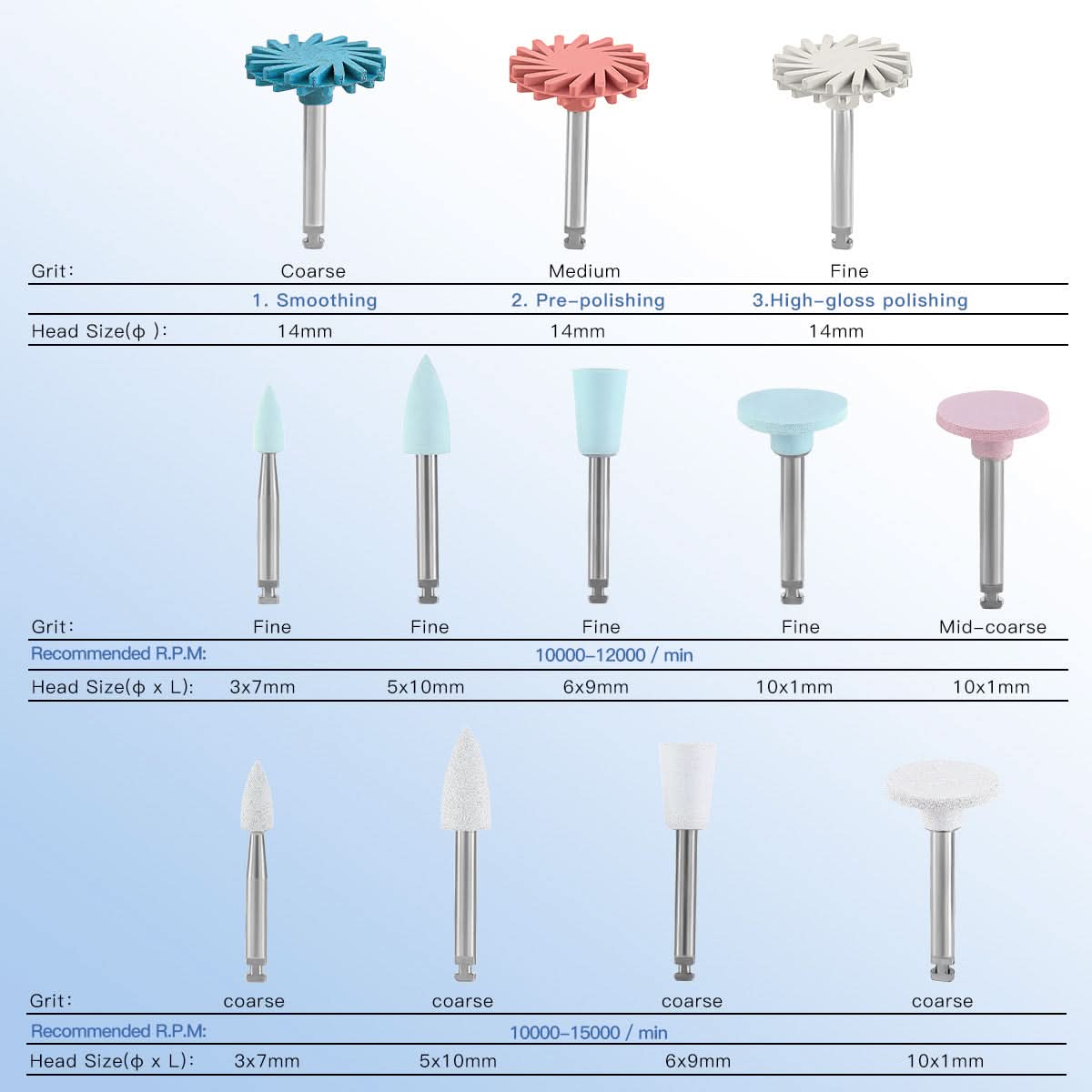 Dental Composite Polishing Kit RA 2.35MM 12pcs/Box - pairaydental.com 