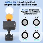 5W Wireless LED Dental Rechargeable Surgical Headlight Lightweight Clip-On Binocular Magnifying Loupes - pairaydental.com