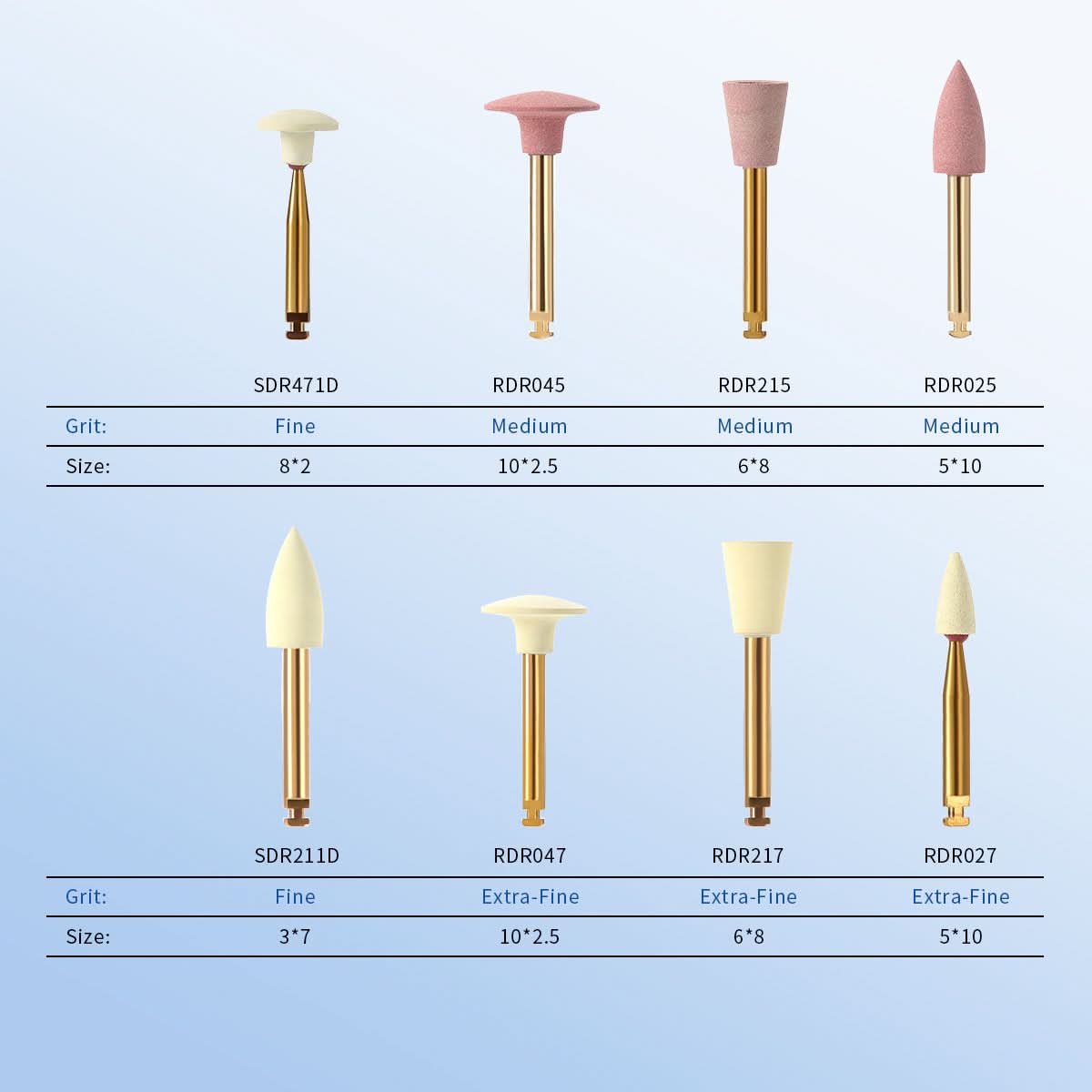 Dental Zirconia Grinding and Polishing Kit RA 2.35mm Ceramic/ Rubber Diamond 8pcs/Kit - pairaydental.com