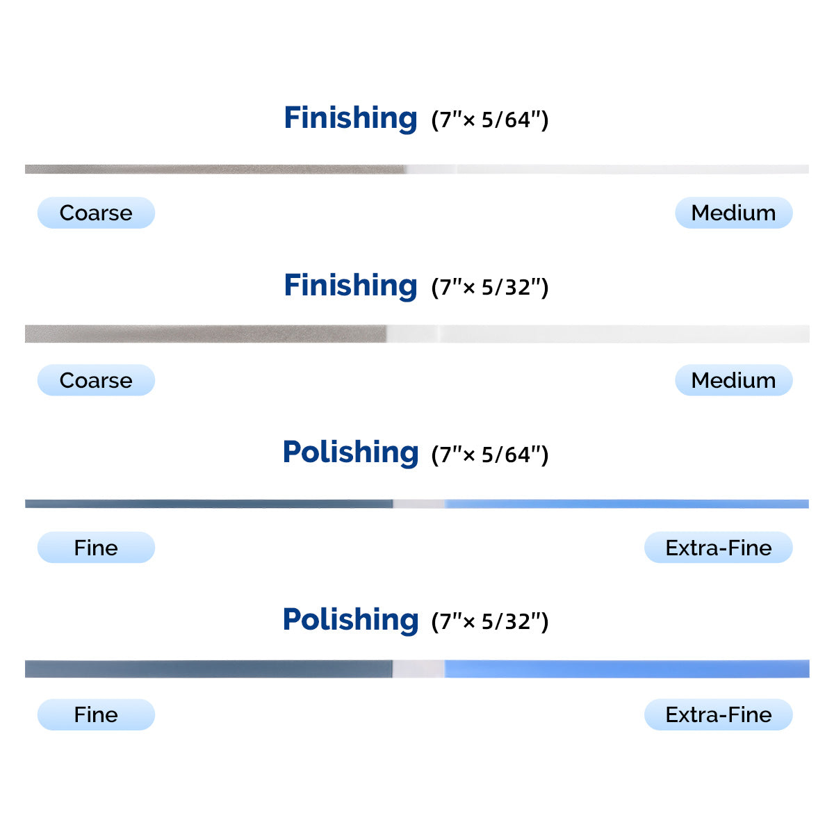 Dental Finishing & Polishing Strip for Interproximal Application 40pcs/Tube - pairaydental.com
