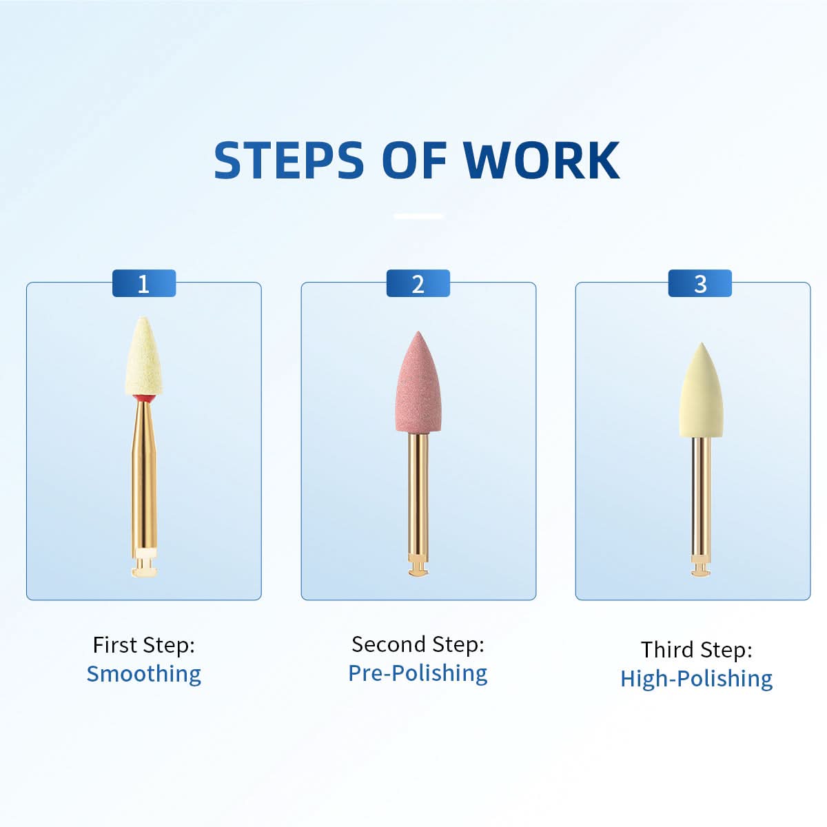 Dental Zirconia Grinding and Polishing Kit RA 2.35mm Ceramic/ Rubber Diamond 3pcs/Kit - pairaydental.com