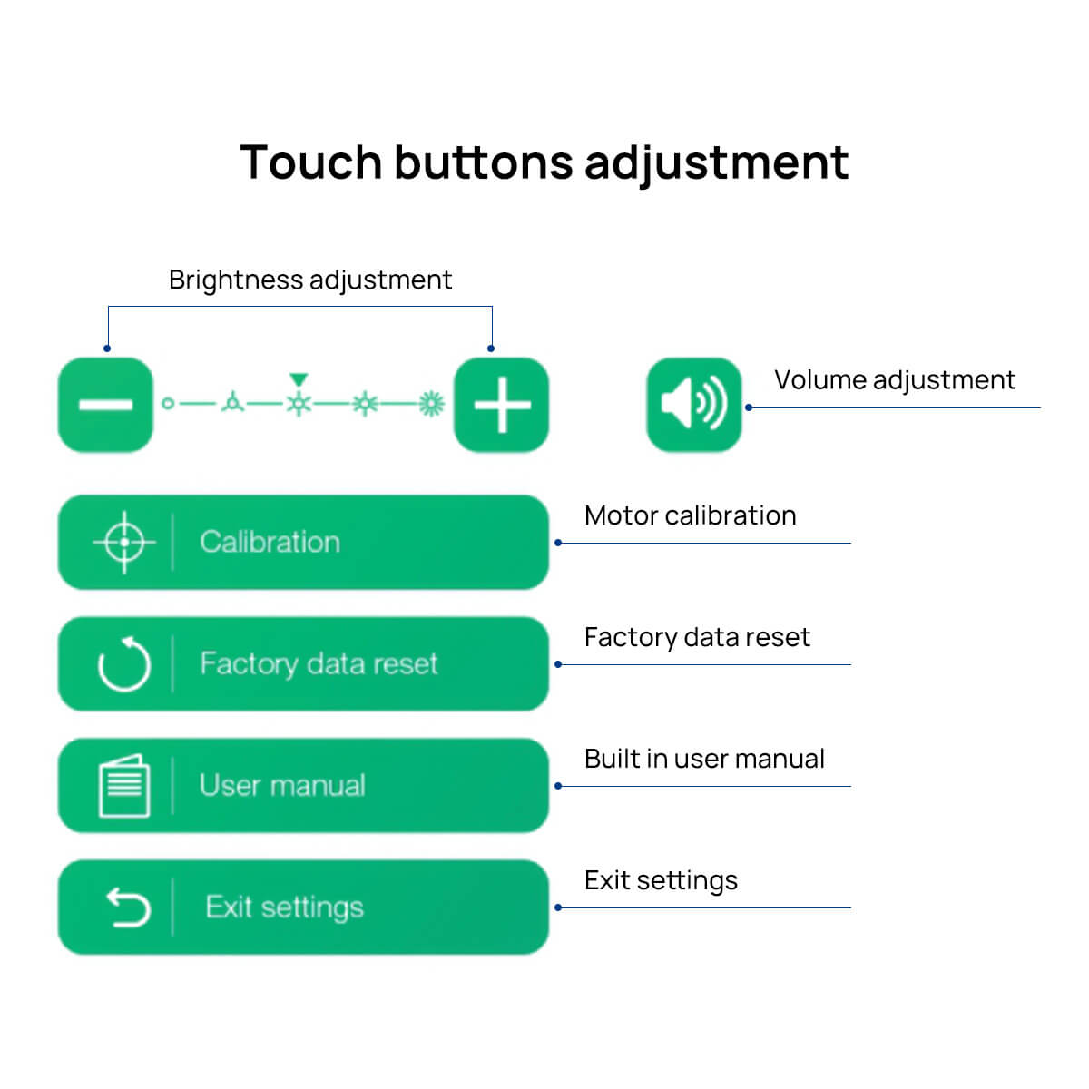 Dental Implant Surgical Brushless Motor Multi Function Color Touch Screen With 20:1 LED Contra Angle 80Ncm - pairaydental.com