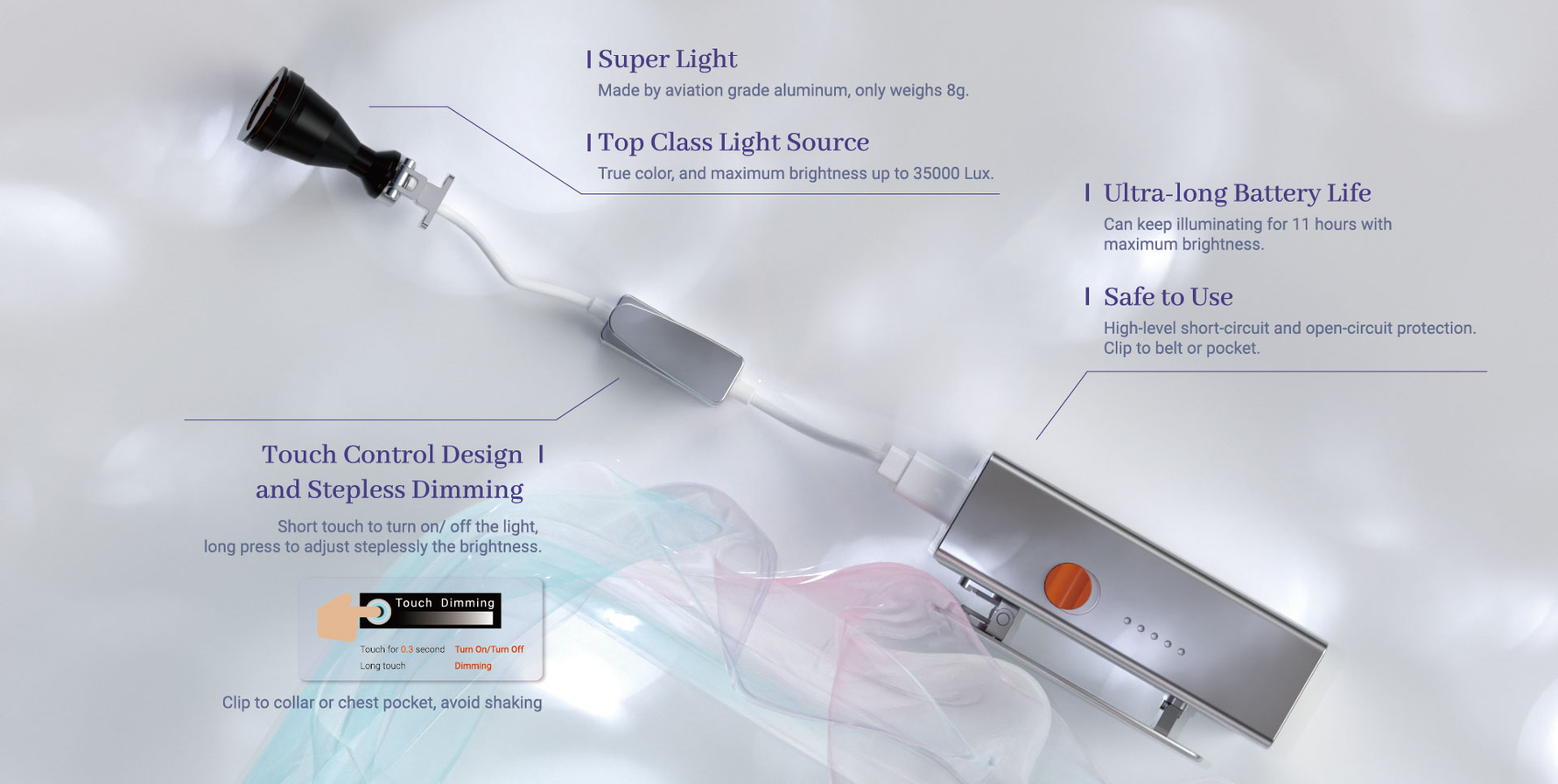 Eighteeth Softouch Surgical Headlight