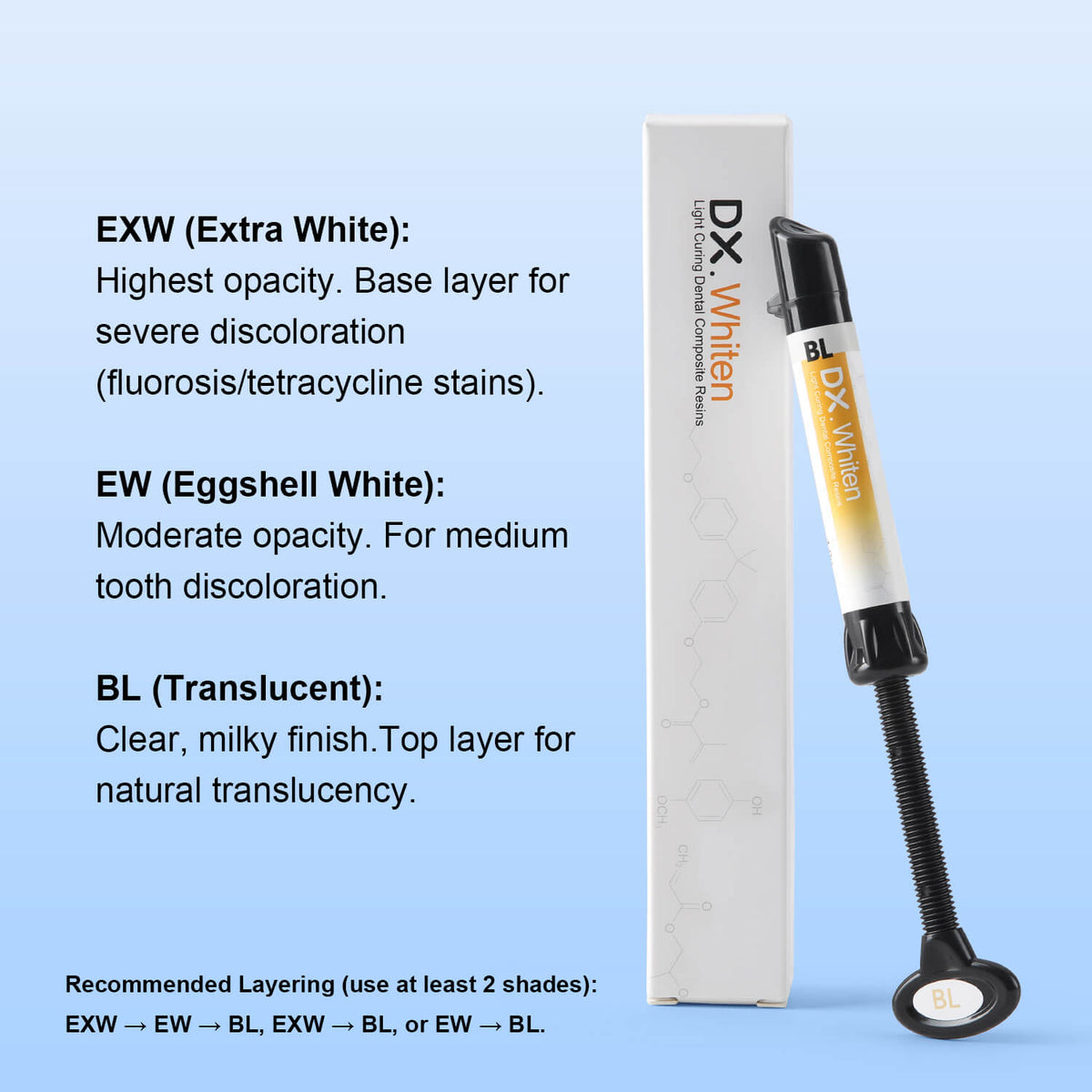 Dental Veneer Composite Resin Light Cure Bonding Adhesive for Teeth Whitening EXW/BL/EW 4g/Pack - pairaydental.com