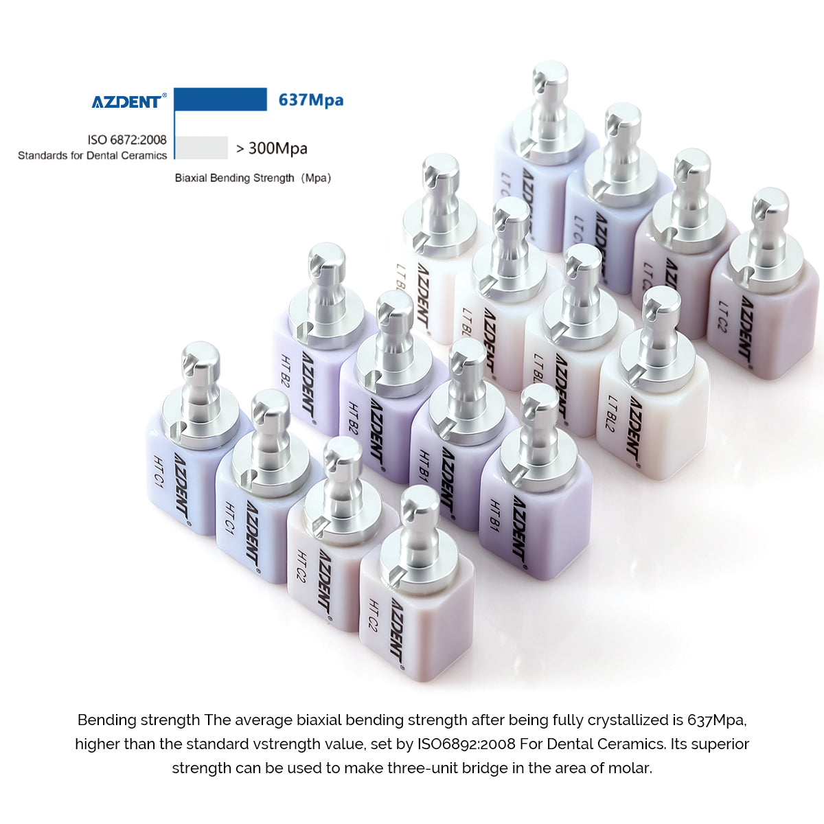 Dental Lab CAD/CAM Lithium Disilicate Glass-Ceramic Block Cerec Emax LT/HT 5pcs/Box