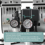 Dental Noiseless Oil-Free Air Compressor Plus Dual-Pressure Display 24L/40L for 1-2 Dental Chair - pairaydental.com