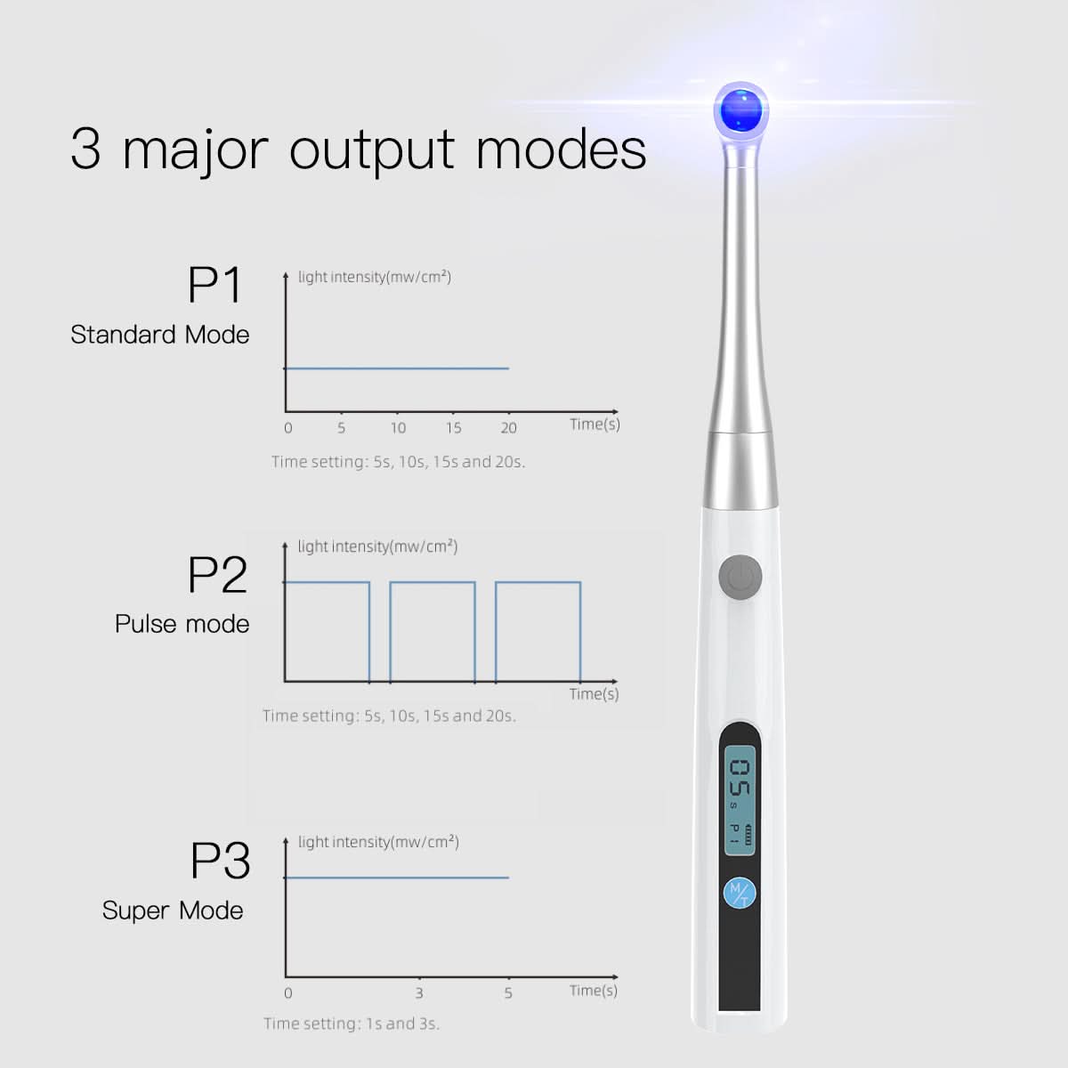 Dental LED Cordless Curing Light 1S Cure 3 Mode 360° Rotating Head 1400mW/cm² - pairaydental.com
