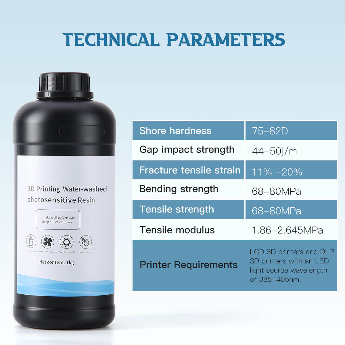 3D Printer Water Washable Resin Materials Transparent White 1kg/Bottle - pairaydental.com