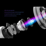 Woodpecker O-Light Plus Curing Light Cordless -pairaydental.com