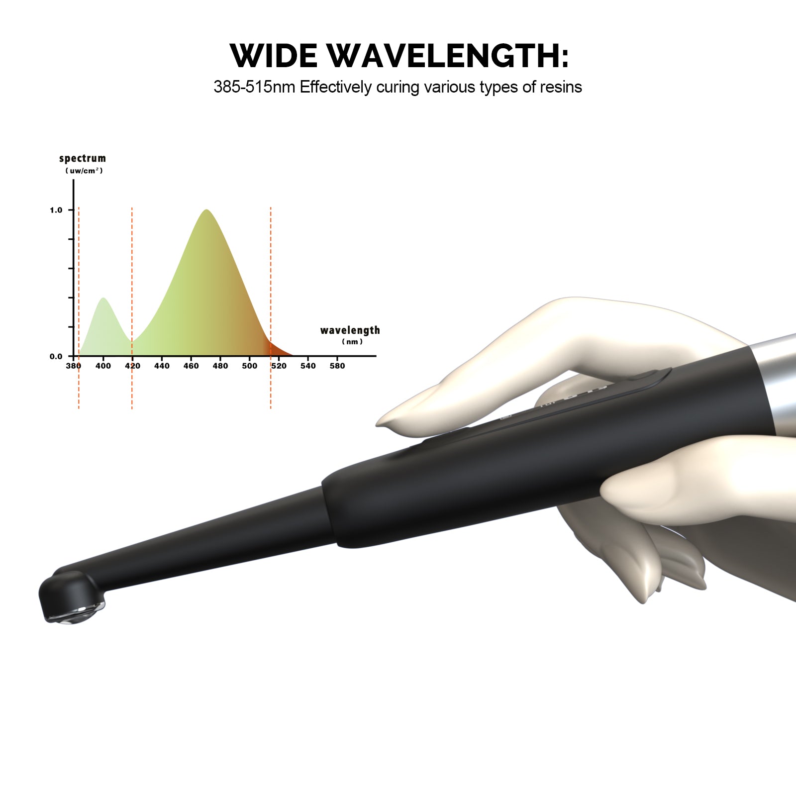 COXO Dental DB686 LED Curing Light Lamp 3 Working Mode 3000mw/cm2 - pairaydental.com
