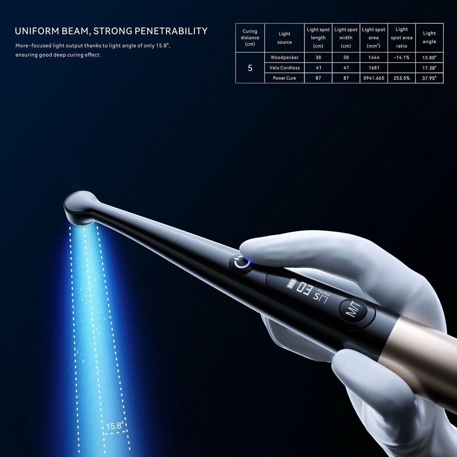 Woodpecker O-Star Curing Light w/ Light Meter 7 Modes All-metal Body 3000mW/cm2 - pairaydental.com
