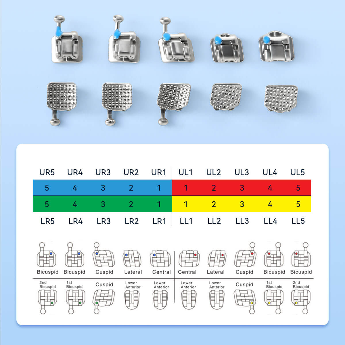 Orthodontic Brackets Self Ligating Roth 0.022 345 Hooks 20pcs/Kit - pairaydental.com