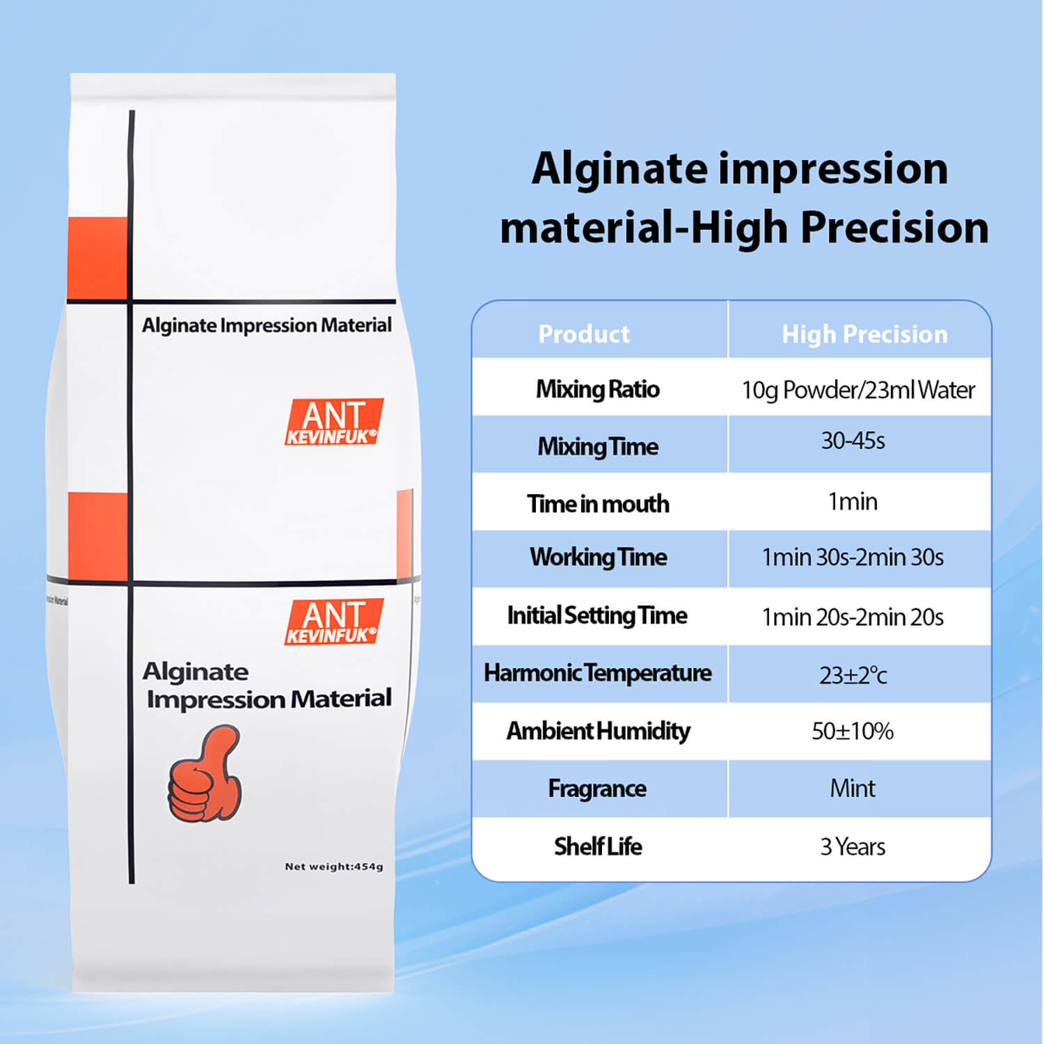 Dental Fast Set Dust-Free Mint Alginate Impression Material Normal/Chromatic/High Precision - pairaydental.com