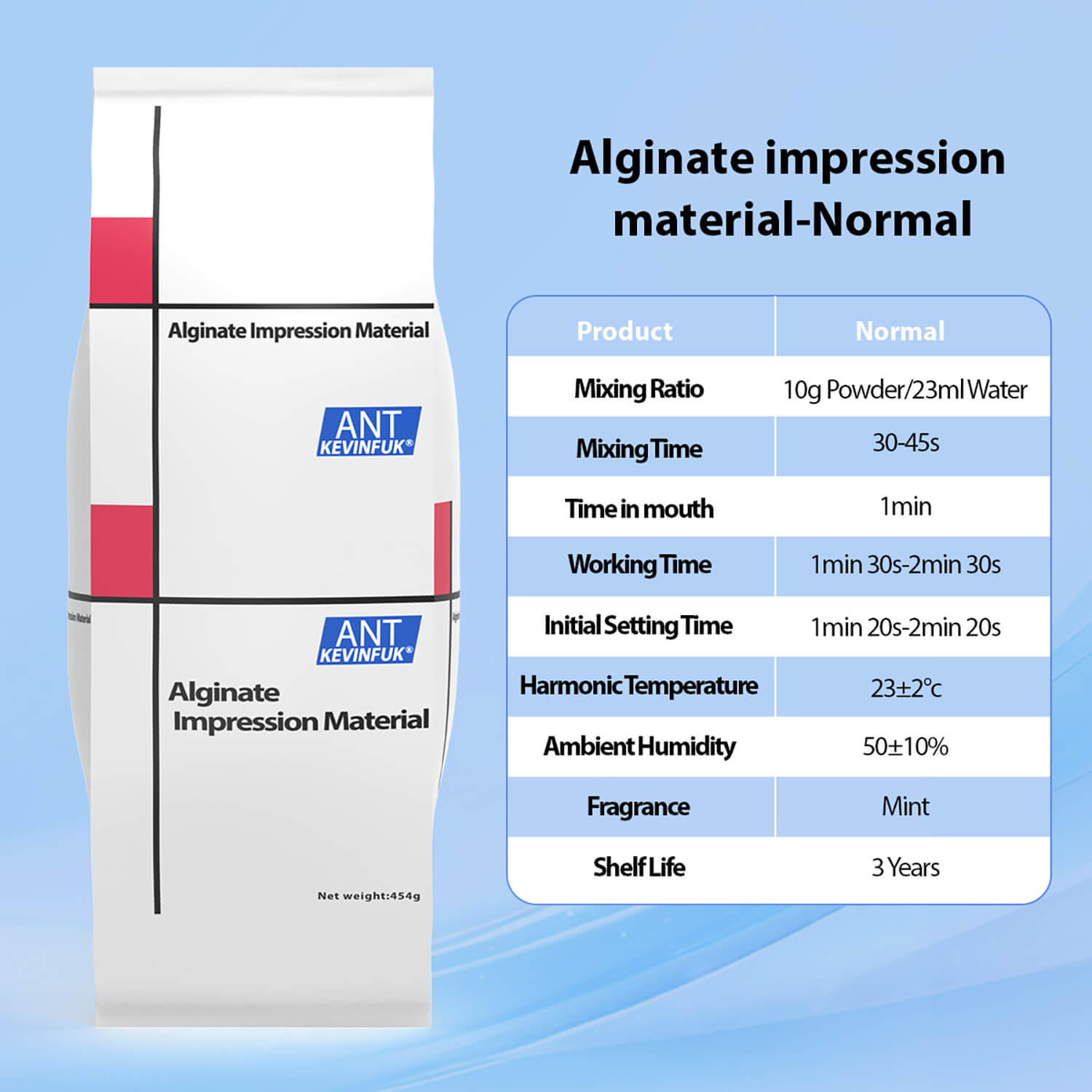 Dental Fast Set Dust-Free Mint Alginate Impression Material Normal/Chromatic/High Precision - pairaydental.com