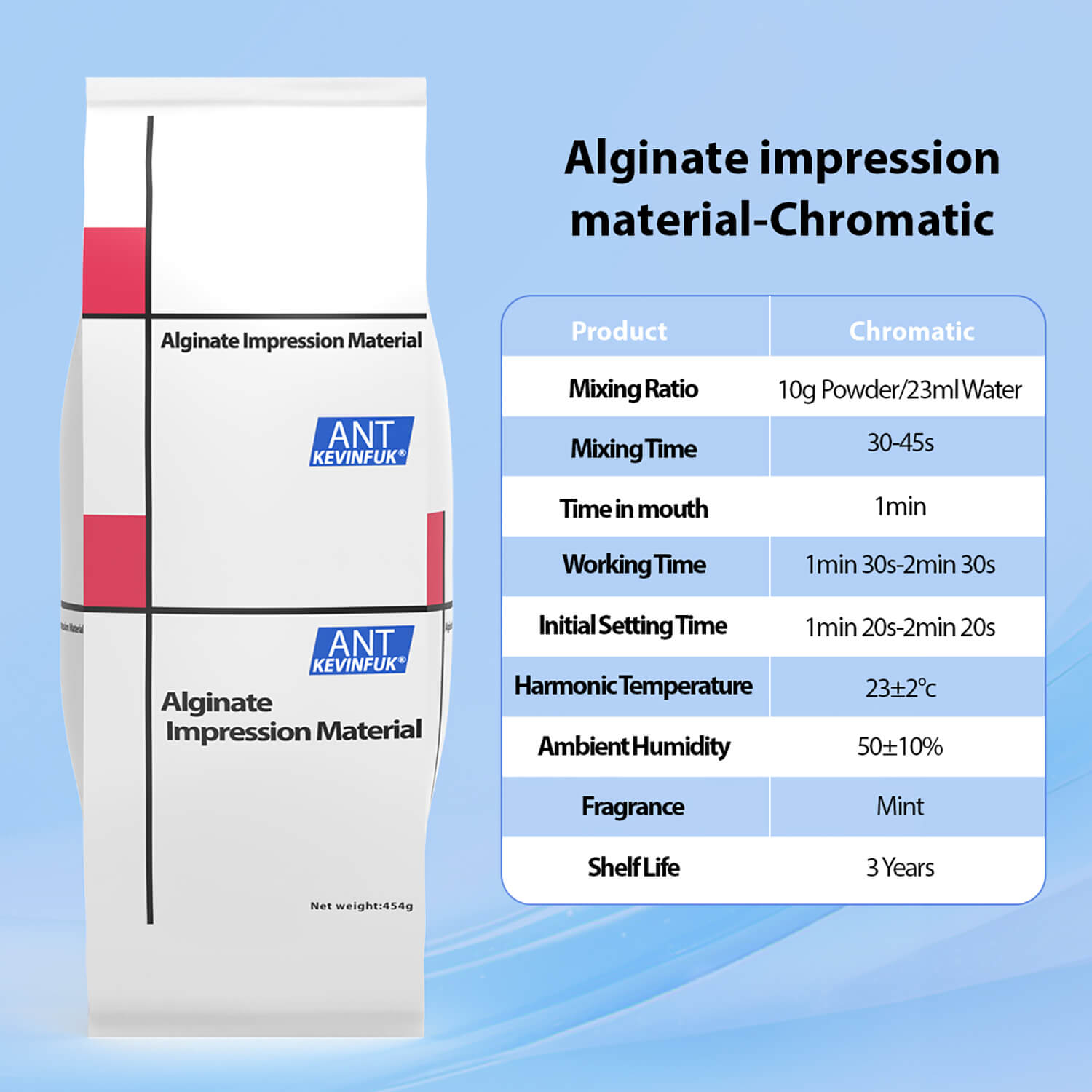 Dental Fast Set Dust-Free Mint Alginate Impression Material Normal/Chromatic/High Precision - pairaydental.com