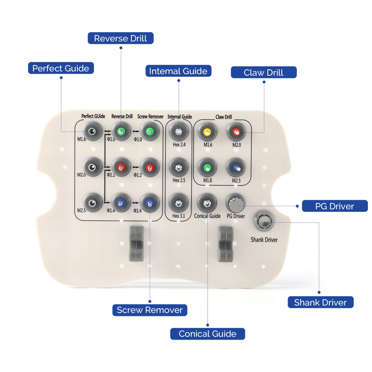 Dental Universal Implant Screw Removal Kit - pairaydental.com