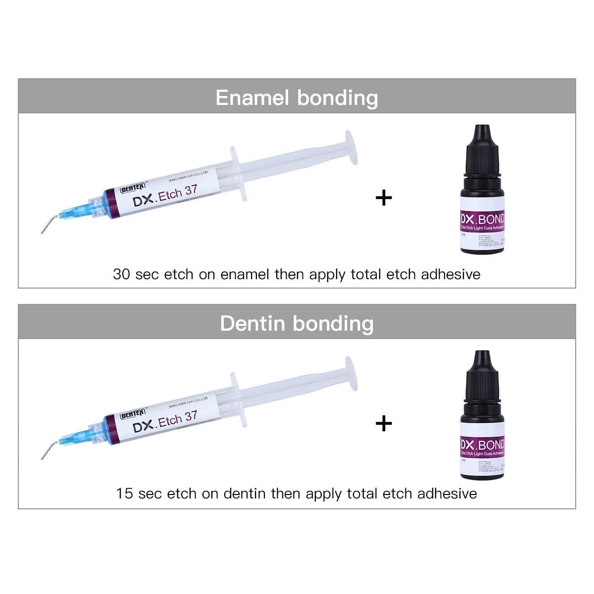 Dental Light Cure Dentin Enamel Resin Bonding Adhesive with Acid Etching Gel 37% - pairaydental.com