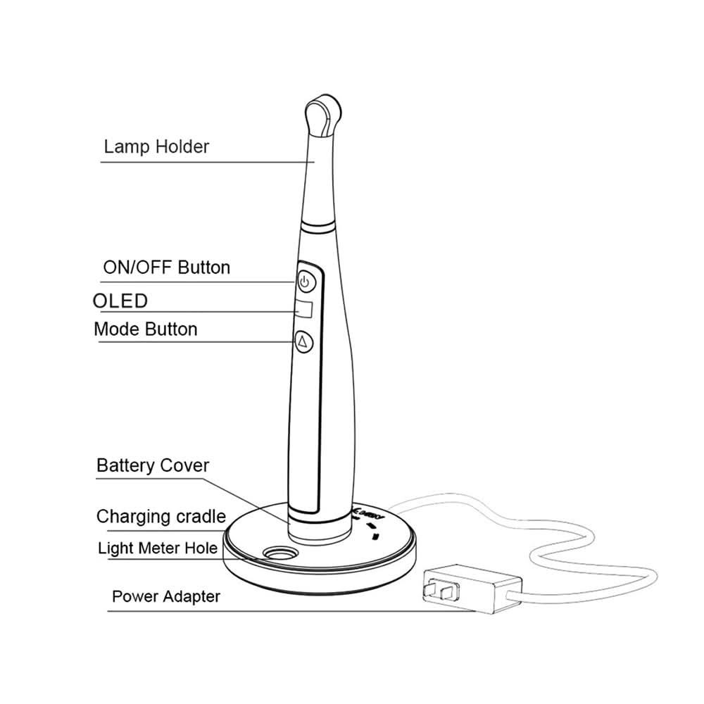 VAFU LED Curing Light Cordless OLED Screen 1 Second DeepCure Wide Specturm Metal Body With Caries Detector Light Meter 3200mW/Cm² - pairaydental.com
