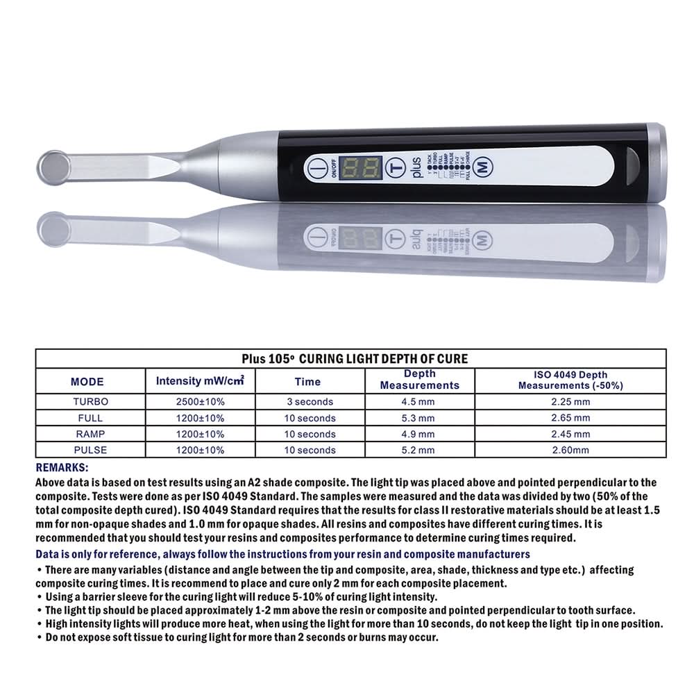 LED Plus Curing Light 1 Sec Cure Wide Spectrum 7 Modes 2500mW/cm² - pairaydental.com