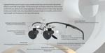 Eighteeth Surgical Brilliance Binocular Loupes 3.0x Magnification