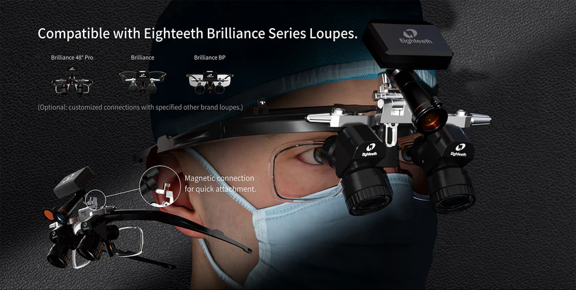Eighteeth Brilliance Loupes with Wireless Z+ Headlight 3.0x Magnification