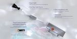 Eighteeth Brilliance Loupes with Softouch Headlight 3.0x Magnification