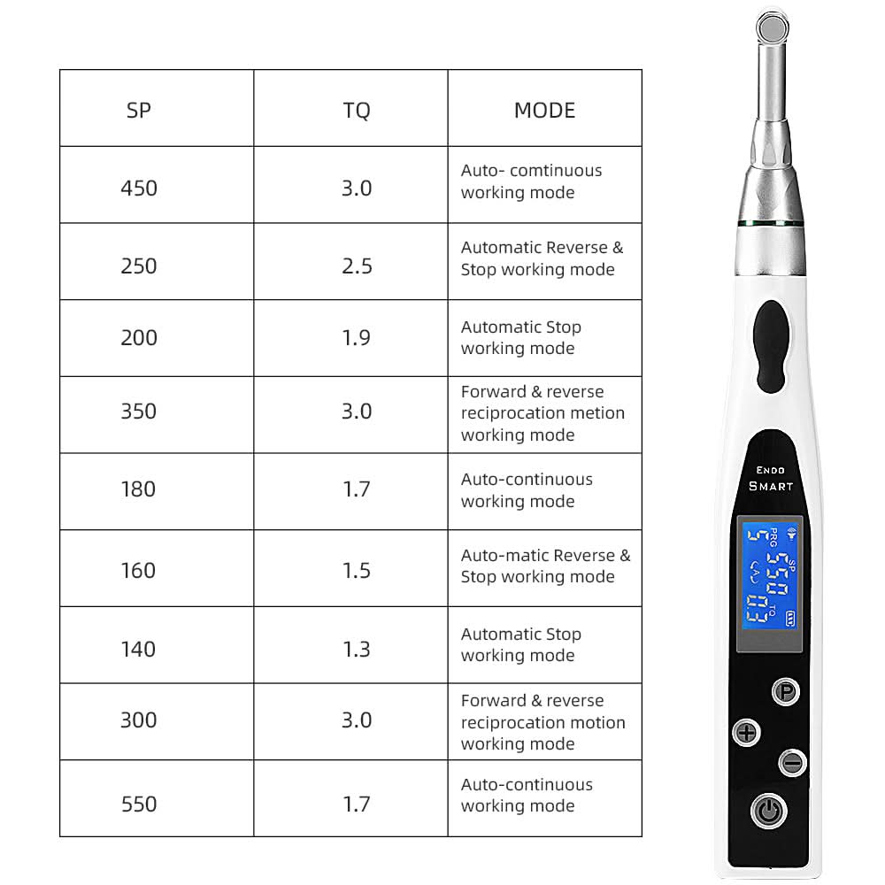 LED Wireless Endodontic Motor Handpiece With 16:1 Contra Angle 9 Modes - pairaydental.com