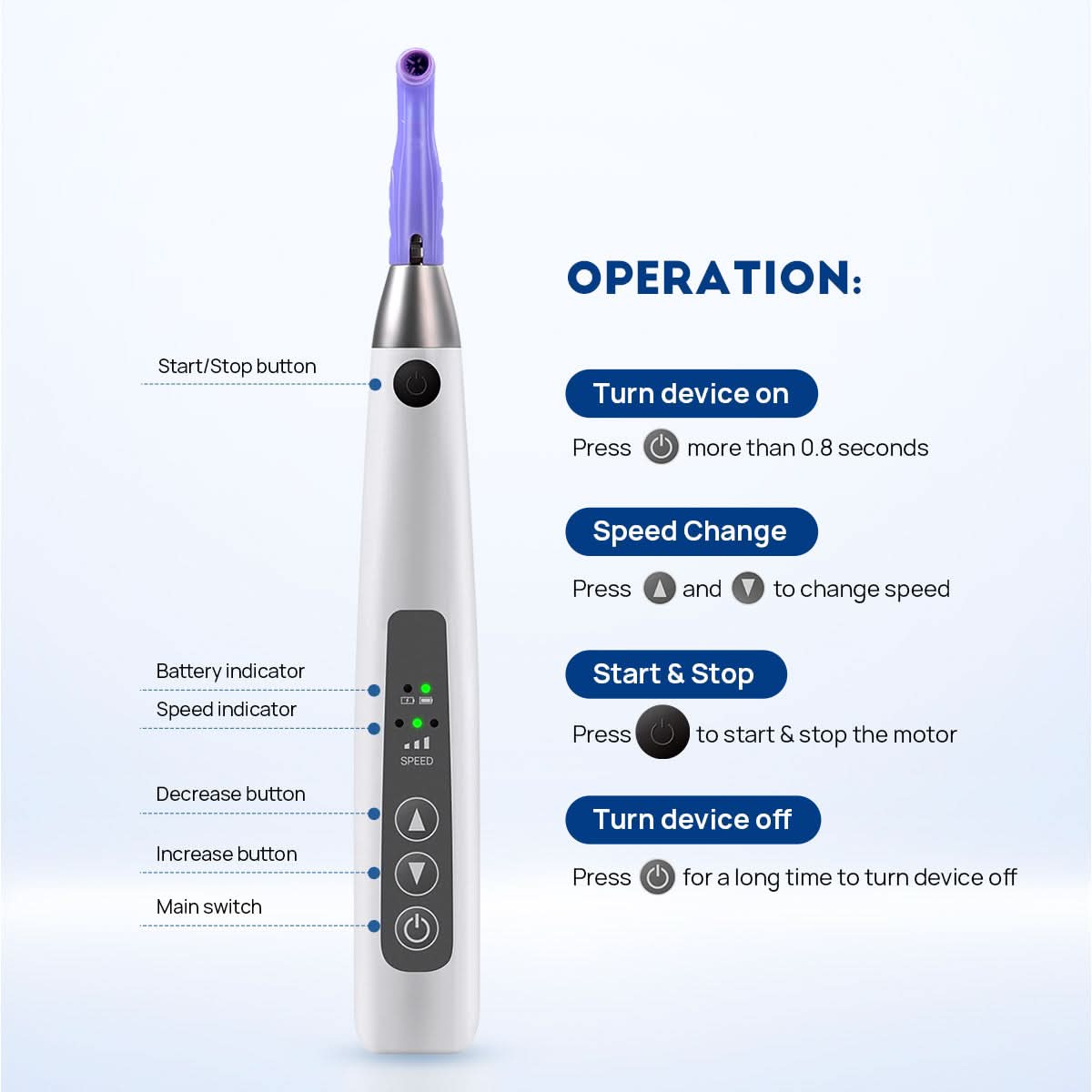 Cordless 360° Rotating Hygiene Prophy Handpiece 3 Speed Settings & 2 Prophy Angles - pairaydentall.com