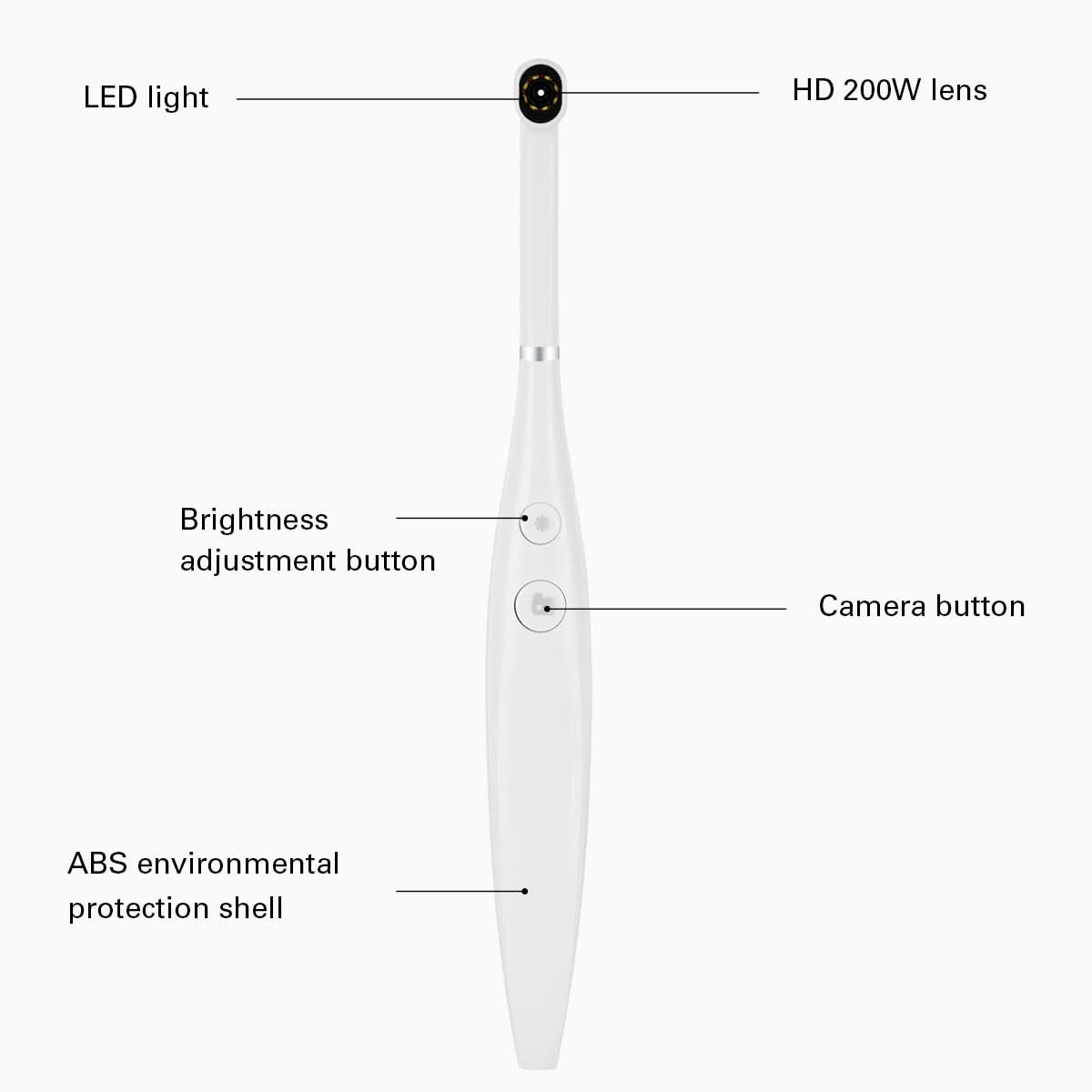 Dental Oral Endoscope USB Intraoral Camera 2 Interfaces 8 LED 3 Speed Adjustment - pairaydental.com