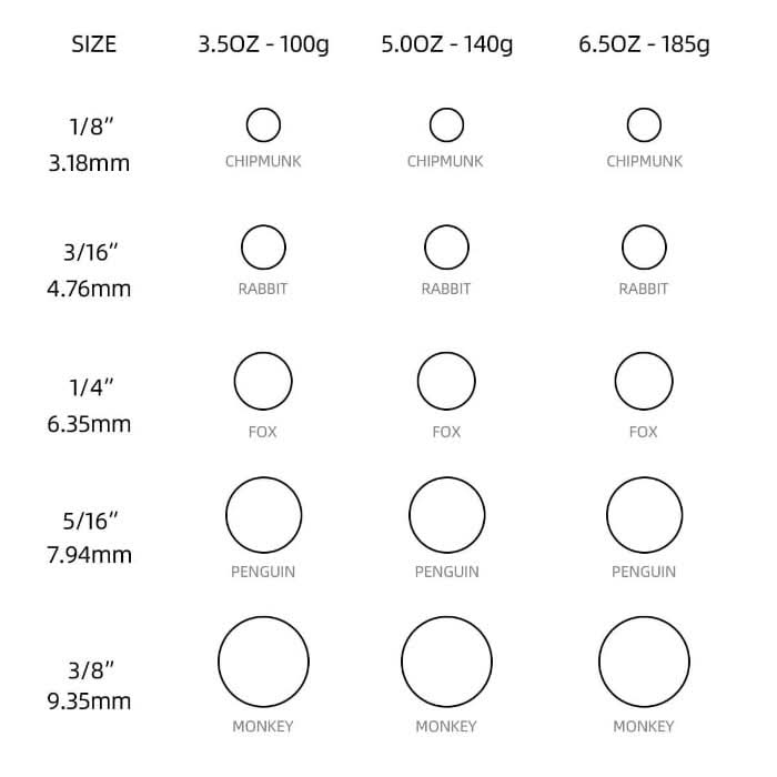 5000pcs Orthodontic Rubber Bands Intra Oral Elastics 3.5/5.0/6.5oz Full Size - pairaydental.com